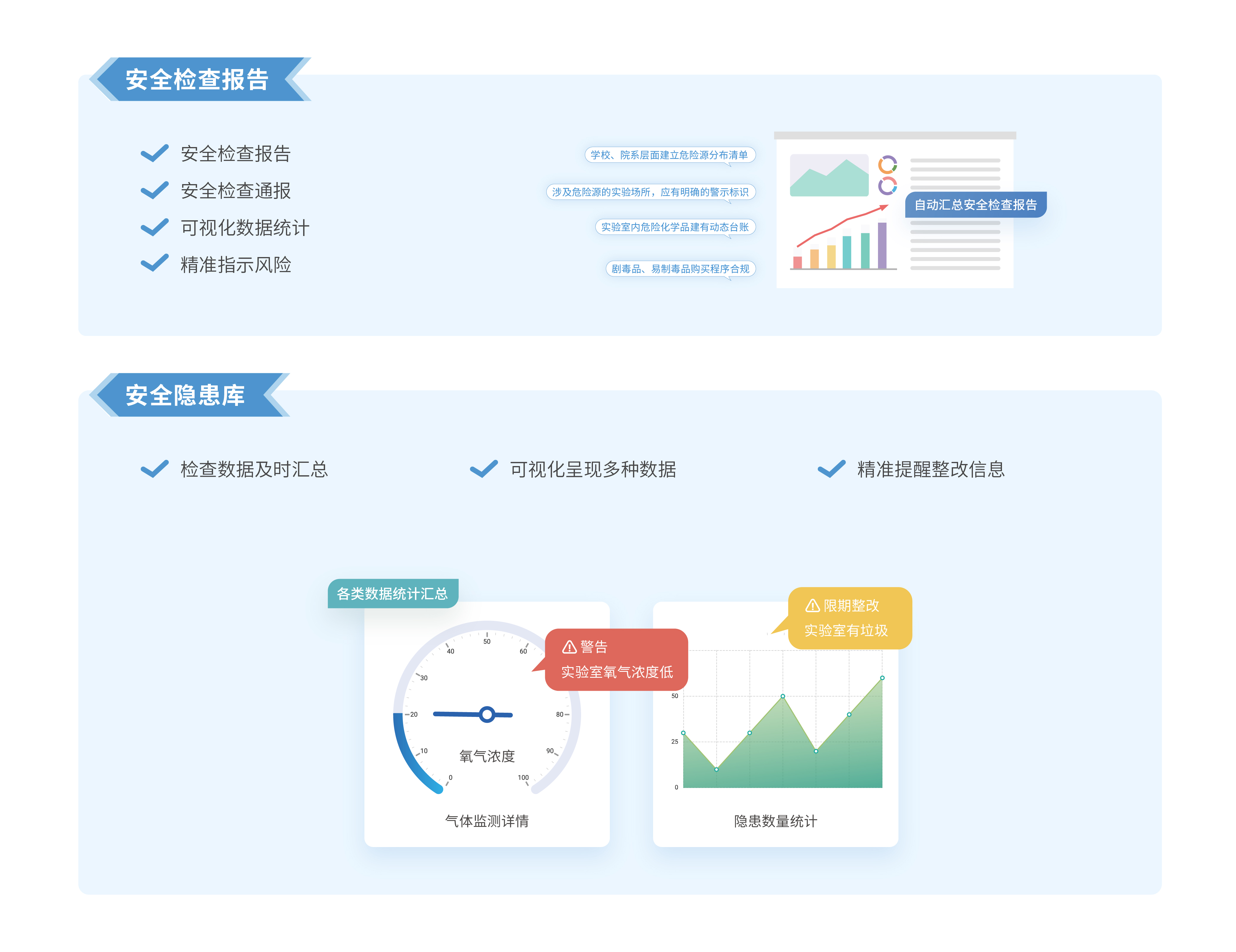 安全檢查-4.jpg